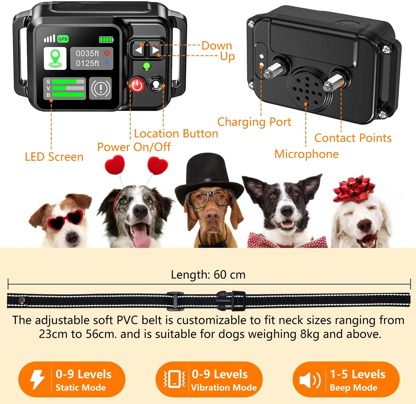 GPSワイヤレス犬用フェンス™｜衛星測位 電子首輪 屋外用ペット見守りシステム