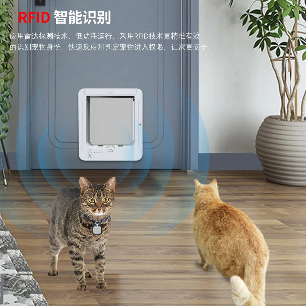 マイクロチップ式自動ペットドア™｜センサー開閉 通行方向制御 犬猫用スマートドア